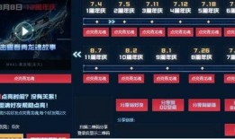 cf活动爆料最新四月十一号,惊喜福利来袭，战火再燃！